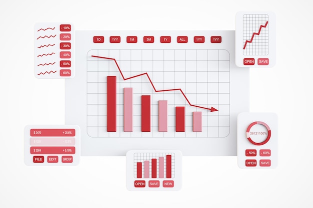 График роста инвестиций